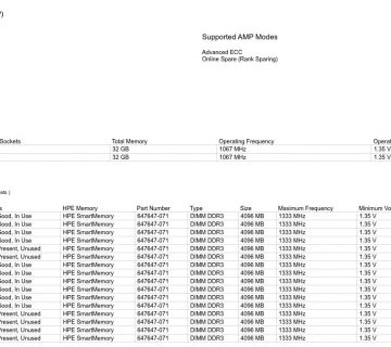 HP POST Error Messages