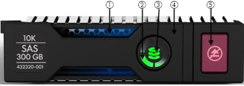 بررسی وضعیت چراغ LED هارد سرور اچ پی 1