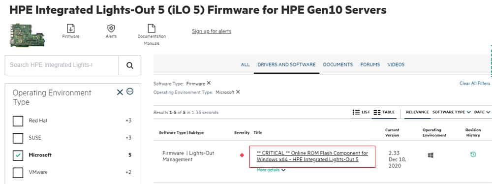 آپدیت فریمور HP iLO دانلود