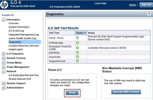 چگونه صفحه مدیریت iLO و پسورد iLo را ریست کنیم؟1