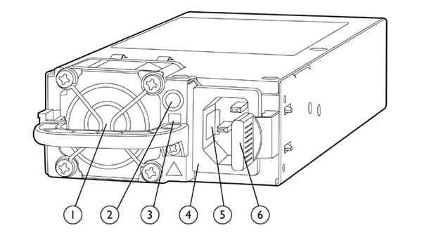 اجزای پاور سرور Common Slot